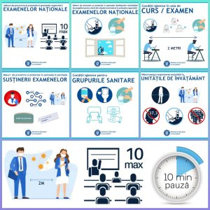 Consolidare capacitate de gestionare a pandemiei generate de SARS-COV-2